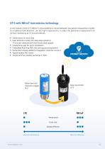 GT-3-NB-IoT-3