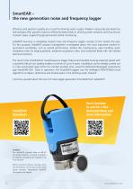 SmartEAR-2