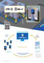 SmartEAR-5