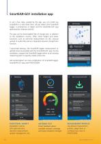 SmartEAR-6