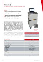 Testing, diagnostics and fault location on power cables-12