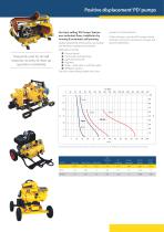 Product Range Brochure EN - 11