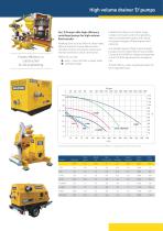 Product Range Brochure EN - 7