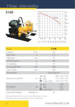 Pump Rental Catalogue - 14