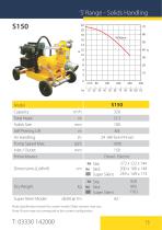 Pump Rental Catalogue - 15