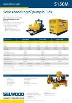 S150M data sheet - 2