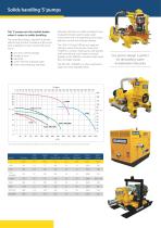 Selwood Pumps brochure EN - 6