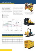 Selwood Pumps brochure EN - 8