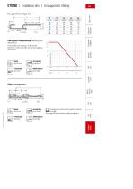 EasyTrax® series-12