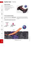 EasyTrax® series-3