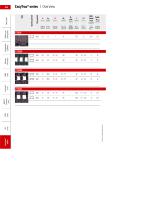 EasyTrax® series-5