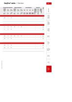 EasyTrax® series-6