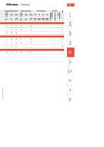 MONO series-4