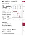 QUANTUM® series-6