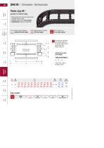 QUANTUM® series-7