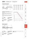 UNIFLEX Advanced series-14