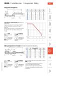 UNIFLEX Advanced series-20