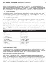 GHS Chemical Labeling - QuickLabel Systems White Paper - 8