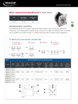 Brushless DC Motors - 10