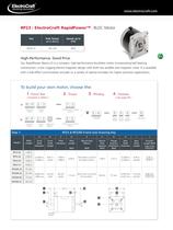 ElectroCraft BLDC - 10