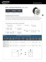 ElectroCraft BLDC - 12