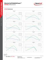 ElectroCraft MobilePower™ MPW86 Wheel Drive - 2