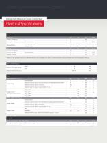 Integrated Motor Drive Controllers - 8