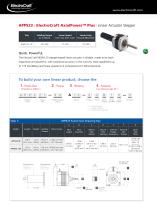 Linear Actuators and Drives - 12