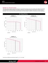 Exlar GTX Series - Electric Integrated Motor Actuator - 11