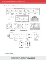 B-Series Circuit Breaker-10