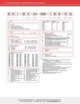 B-Series Circuit Breaker-8
