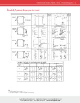 B-Series Circuit Breaker - Carling Technologies - PDF Catalogs ...