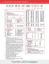 C-Series Circuit Breaker - 6