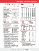 C-Series Circuit Breaker - 9