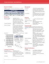Carling GFCI-6