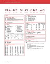 Carling GFCI-7