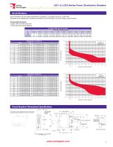 Carling Power Distribution Complete Catalog-11