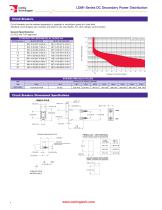 Carling Power Distribution Complete Catalog-6