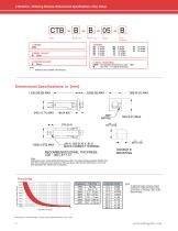 Carling Thermal CB-8
