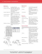 D-Series Circuit Breaker-2