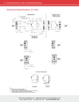 D-Series Circuit Breaker-6