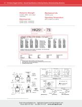H-I-Series-2