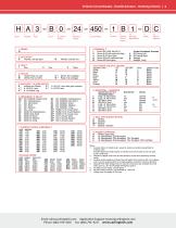 H-Series-3