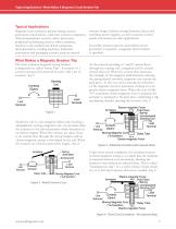 Hydraulic-Magnetic Circuit Protection - 9