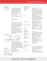 L-Series Circuit Breaker - 3