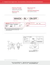 MAAOA-215-Series-2