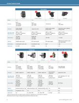 Marine Catalog-4