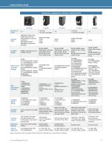 Marine Catalog-5