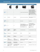 Marine Catalog-6