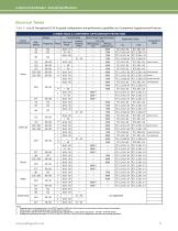 Military Catalog-13